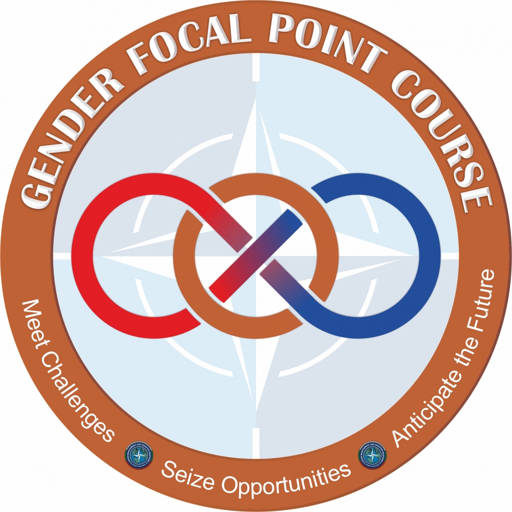 Gender Focal Point Pilot Course